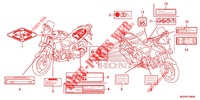 CAUTION LABEL  для Honda CROSSTOURER 1200 DL 2016