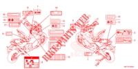 CAUTION LABEL для Honda X ADV 750 2023