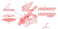 STICKERS для Honda FOURTRAX 500 FOREMAN 4X4 Electric Shift, Power Steering 2008