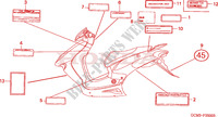 CAUTION LABEL для Honda X8R 50 CROSS SPORT 2000