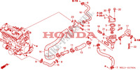THERMOSTAT для Honda CBR 1000 RR REPSOL 2005
