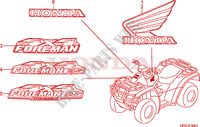 MARK (2) для Honda FOURTRAX 500 FOREMAN 4X4 RED 2009