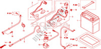 BATTERY для Honda FOURTRAX 420 RANCHER 4X4 Manual Shift 2009