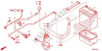 WIRE HARNESS/BATTERY для Honda FOURTRAX 500 FOREMAN RUBICON EPS RED 2016