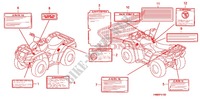 CAUTION LABEL (1) для Honda FOURTRAX 680 RINCON 2012