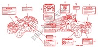 CAUTION LABEL (1) для Honda FOURTRAX 500 FOREMAN 4X4 Electric Shift, Power Steering 2009